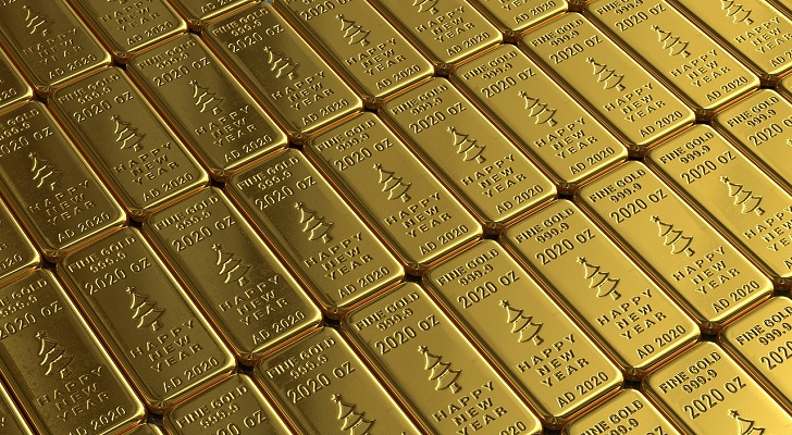 How to Find the Best Prices on Gold Bars to Enhance Your Investment Portfolio?